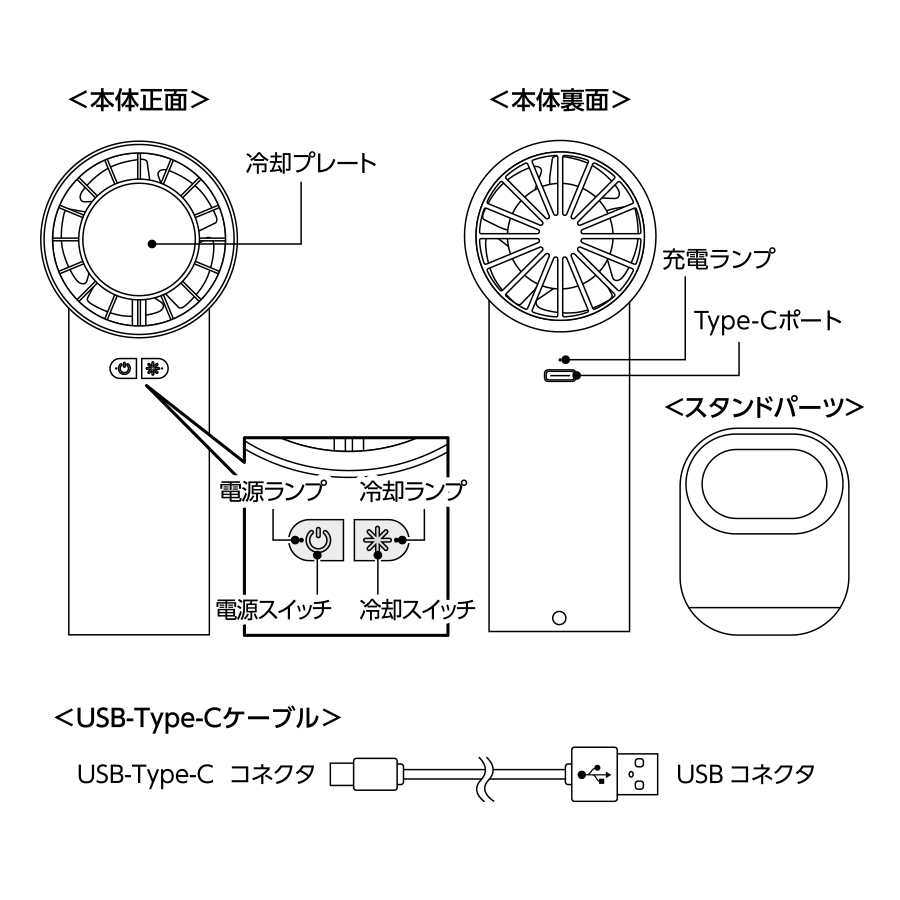 【クールグッズ】冷却プレートUSBハンディファン